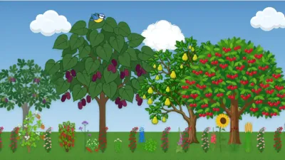 Garden Scene - See your garden come alive as an illustrated scene on your dashboard