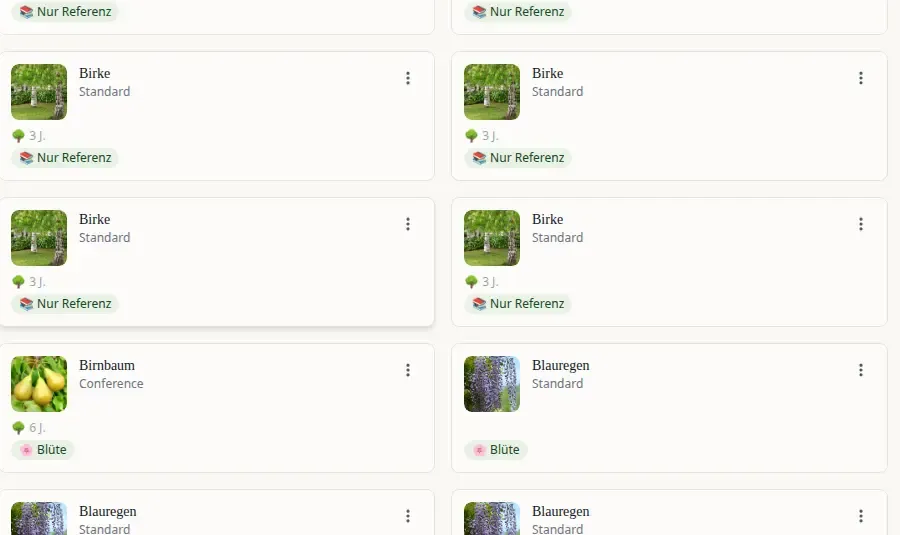 Plants in your garden with predicted stages and progress