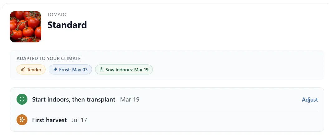 Leaftide harvest prediction based on growing degree days