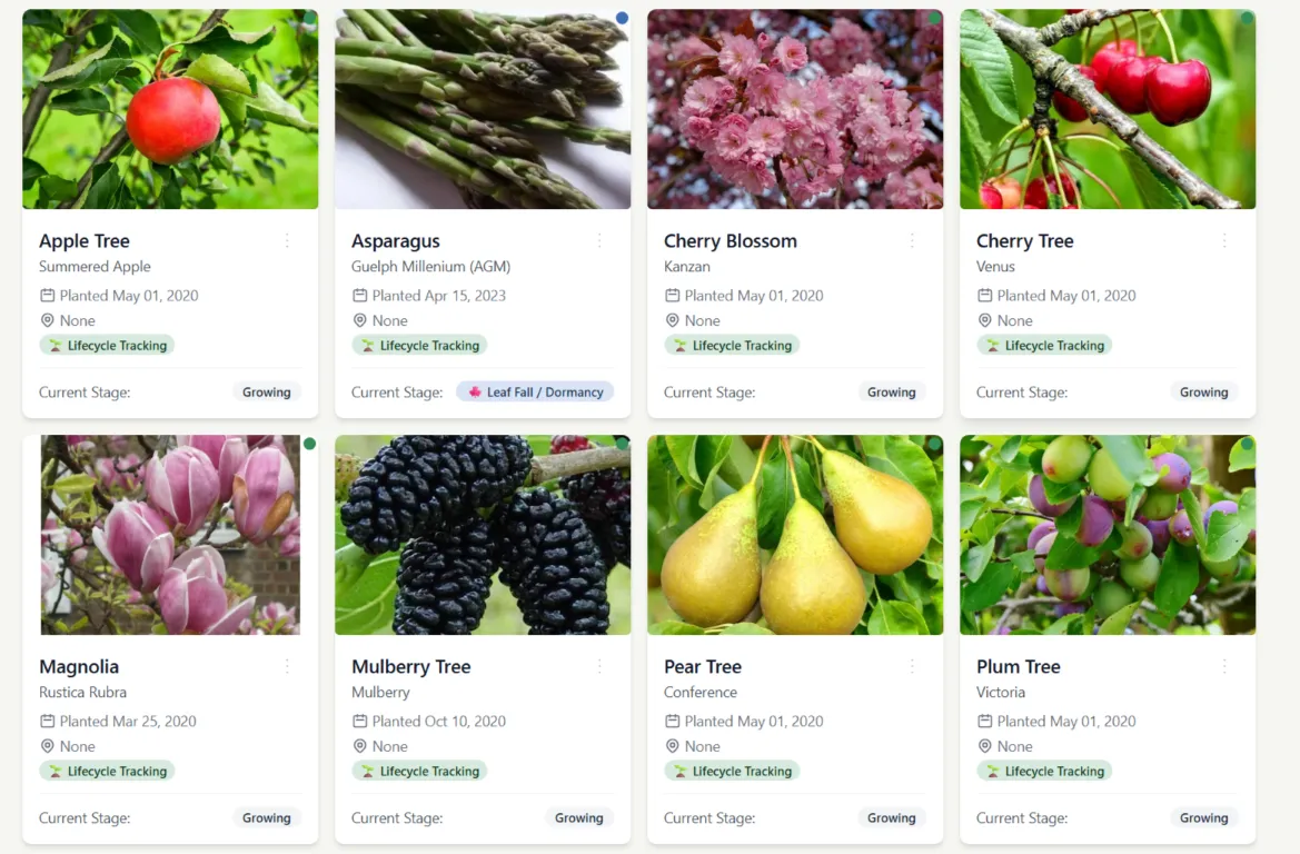 The permanent plants catalog showing a grid of plant cards