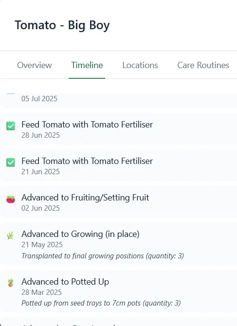 Plant timeline showing sowing, transplanting, feeding, flowering, and harvest events