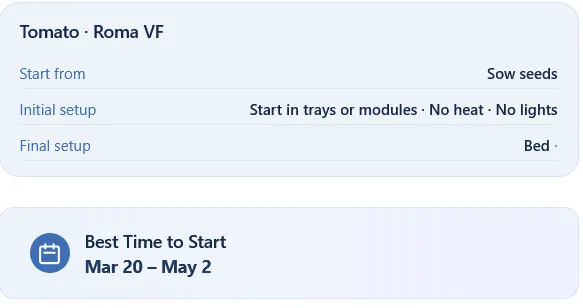 Ideal sowing window showing the recommended date range based on location and growing conditions